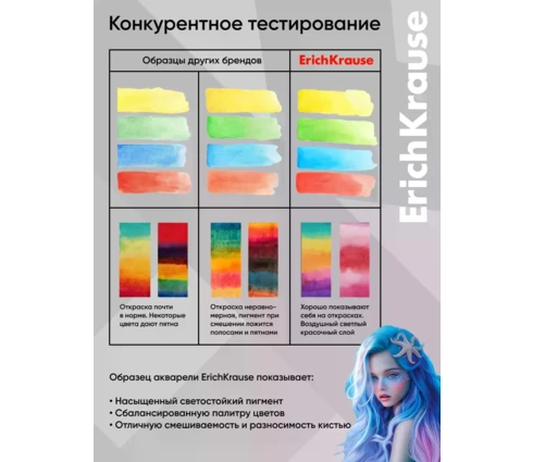 Акварель ErichKrause Aquamarine, 12 цветов