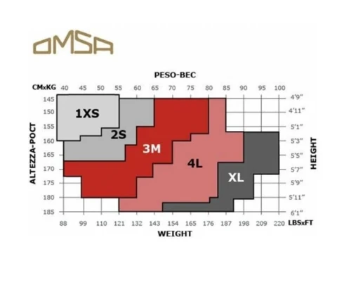 Колготки OMSA Attiva размер II fumo, 40 ден