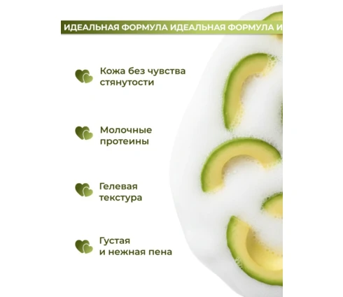 Крем-гель для душа MILK Молоко и авокадо, 500 мл