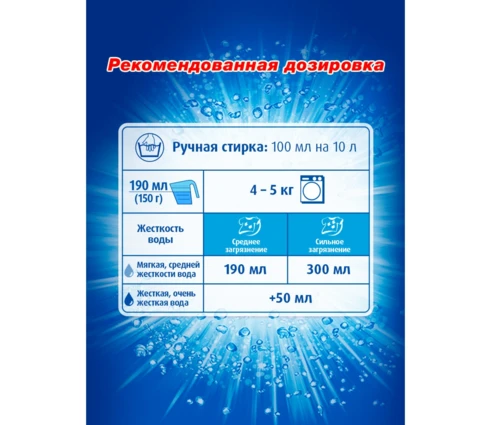 Порошок LOSK Горное озеро, автомат интенсив, 2700 гр