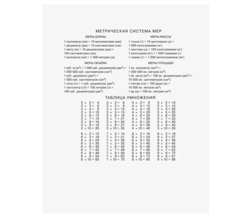 Тетрадь 18 л BG Mix-10. Девочки, клетка
